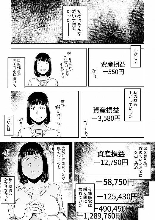 初めて手を出した投資で損をする